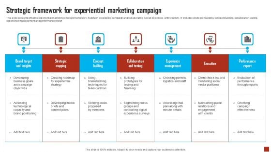 Strategic Framework For Experiential Marketing Campaign Rules PDF