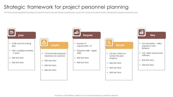 Strategic Framework For Project Personnel Planning Icons PDF