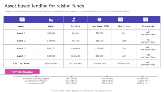 Strategic Fund Acquisition Plan For Business Opertions Expansion Asset Based Lending For Raising Funds Mockup PDF