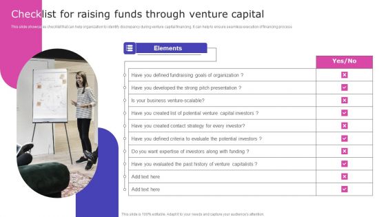 Strategic Fund Acquisition Plan For Business Opertions Expansion Checklist For Raising Funds Through Venture Capital Pictures PDF