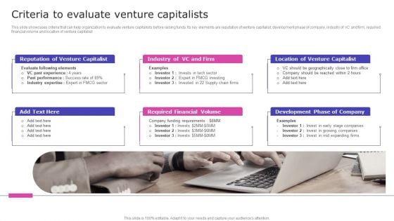 Strategic Fund Acquisition Plan For Business Opertions Expansion Criteria To Evaluate Venture Capitalists Information PDF