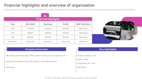 Strategic Fund Acquisition Plan For Business Opertions Expansion Financial Highlights And Overview Of Organization Download PDF