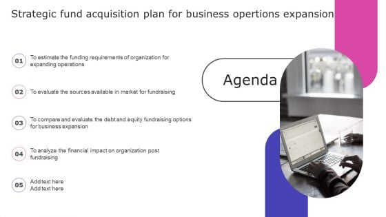 Strategic Fund Acquisition Plan For Business Opertions Expansion Microsoft PDF