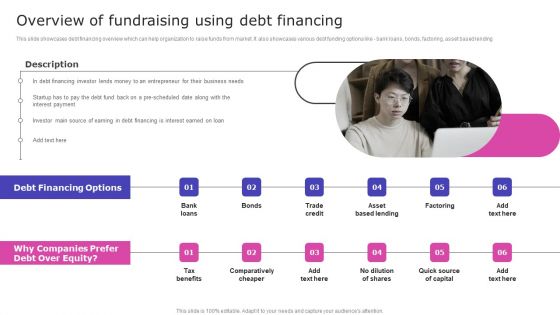 Strategic Fund Acquisition Plan For Business Opertions Expansion Overview Of Fundraising Using Debt Financing Professional PDF