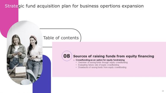 Strategic Fund Acquisition Plan For Business Opertions Expansion Ppt PowerPoint Presentation Complete Deck With Slides