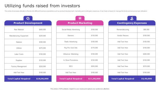 Strategic Fund Acquisition Plan For Business Opertions Expansion Utilizing Funds Raised From Investors Download PDF