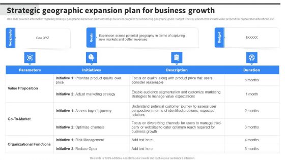 Strategic Geographic Expansion Plan For Business Growth Download PDF