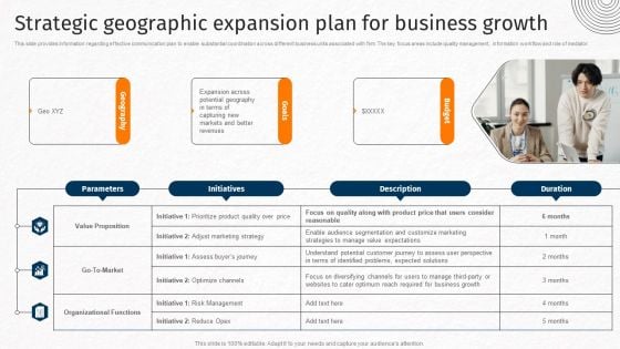 Strategic Geographic Expansion Plan For Business Growth Techniques For Crafting Killer Pictures PDF Strategic Geographic Expansion Plan For Business Growth Techniques For Crafting Killer Pictures PDF