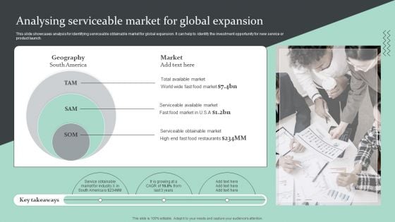 Strategic Global Expansion Business Plan Analysing Serviceable Market For Global Expansion Slides PDF