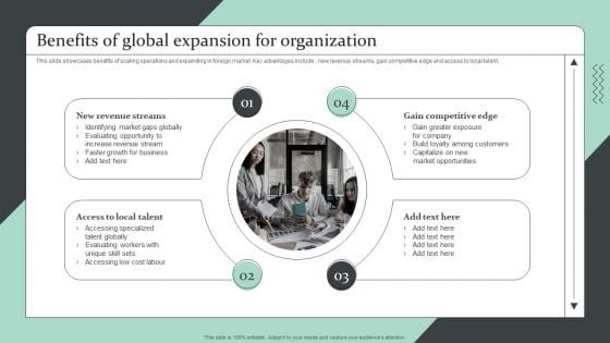 Strategic Global Expansion Business Plan Benefits Of Global Expansion For Organization Summary PDF