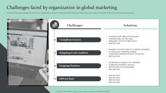 Strategic Global Expansion Business Plan Challenges Faced By Organization In Global Marketing Template PDF