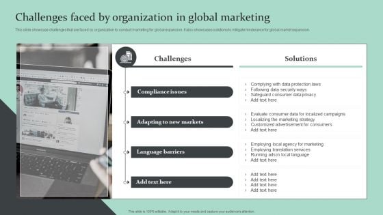 Strategic Global Expansion Business Plan Challenges Faced By Organization In Global Marketing Template PDF Strategic Global Expansion Business Plan Challenges Faced By Organization In Global Marketing Template PDF