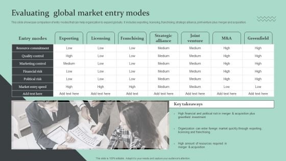 Strategic Global Expansion Business Plan Evaluating Global Market Entry Modes Information PDF