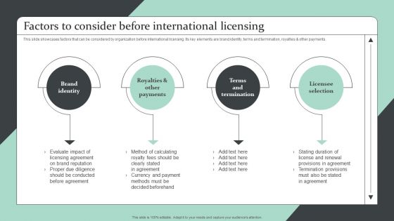 Strategic Global Expansion Business Plan Factors To Consider Before International Licensing Professional PDF