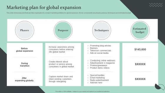 Strategic Global Expansion Business Plan Marketing Plan For Global Expansion Sample PDF