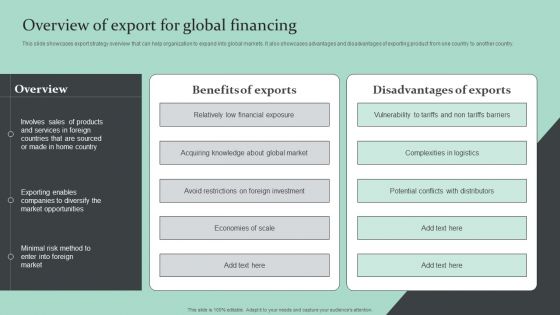 Strategic Global Expansion Business Plan Overview Of Export For Global Financing Professional PDF