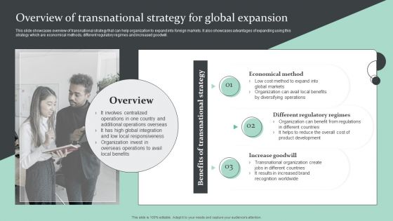 Strategic Global Expansion Business Plan Overview Of Transnational Strategy For Global Expansion Download PDF