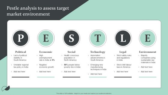 Strategic Global Expansion Business Plan Pestle Analysis To Assess Target Market Environment Infographics PDF Strategic Global Expansion Business Plan Pestle Analysis To Assess Target Market Environment Infographics PDF