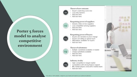 Strategic Global Expansion Business Plan Porter 5 Forces Model To Analyse Competitive Environment Demonstration PDF