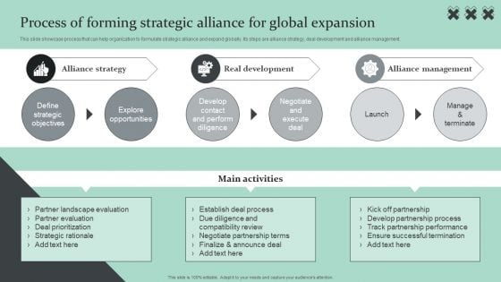 Strategic Global Expansion Business Plan Process Of Forming Strategic Alliance For Global Expansion Topics PDF