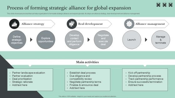 Strategic Global Expansion Business Plan Process Of Forming Strategic Alliance For Global Expansion Topics PDF Strategic Global Expansion Business Plan Process Of Forming Strategic Alliance For Global Expansion Topics PDF