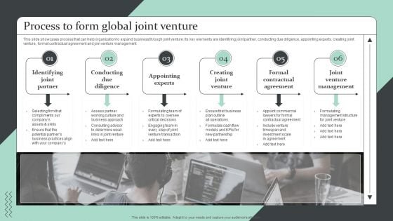 Strategic Global Expansion Business Plan Process To Form Global Joint Venture Ideas PDF Strategic Global Expansion Business Plan Process To Form Global Joint Venture Ideas PDF
