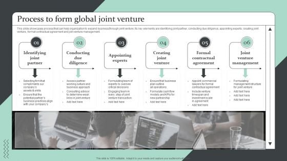 Strategic Global Expansion Business Plan Process To Form Global Joint Venture Ideas PDF