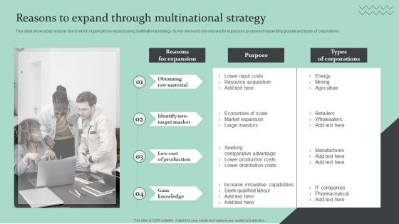 Strategic Global Expansion Business Plan Reasons To Expand Through Multinational Strategy Diagrams PDF Strategic Global Expansion Business Plan Reasons To Expand Through Multinational Strategy Diagrams PDF