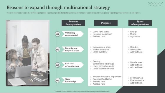 Strategic Global Expansion Business Plan Reasons To Expand Through Multinational Strategy Diagrams PDF