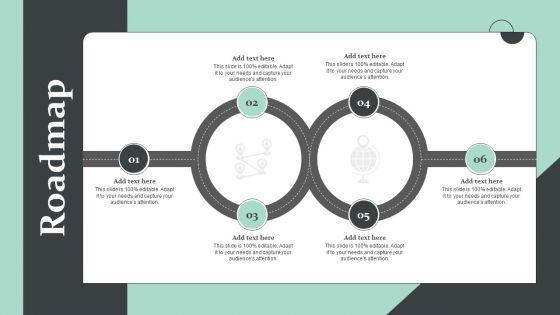 Strategic Global Expansion Business Plan Roadmap Structure PDF