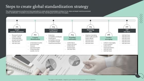 Strategic Global Expansion Business Plan Steps To Create Global Standardization Strategy Themes PDF