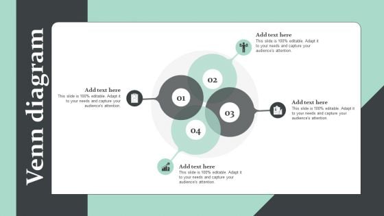 Strategic Global Expansion Business Plan Venn Diagram Mockup PDF