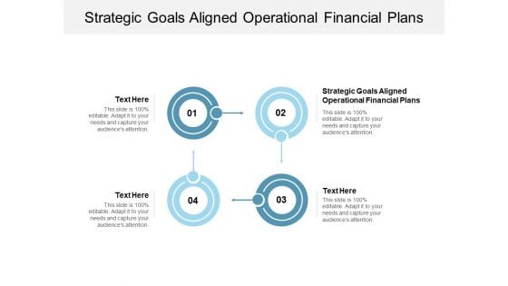 Strategic Goals Aligned Operational Financial Plans Ppt PowerPoint Presentation Portfolio Show Cpb