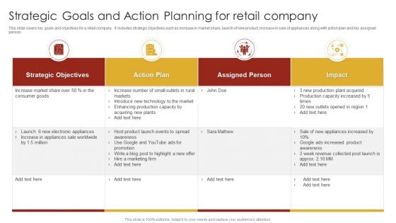 Strategic Goals And Action Planning For Retail Company Background PDF