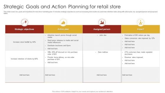 Strategic Goals And Action Planning For Retail Store Slides PDF