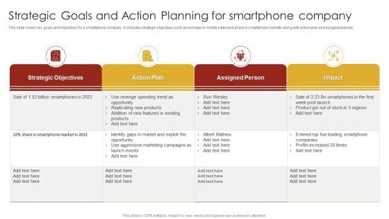 Strategic Goals And Action Planning For Smartphone Company Background PDF