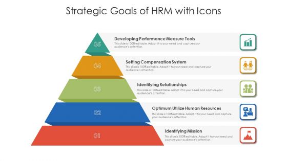 Strategic Goals Of HRM With Icons Ppt Inspiration Skills PDF
