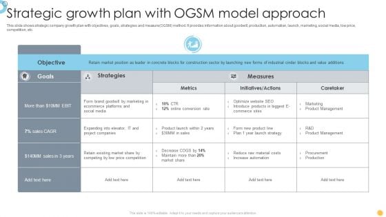 Strategic Growth Plan With OGSM Model Approach Guidelines PDF