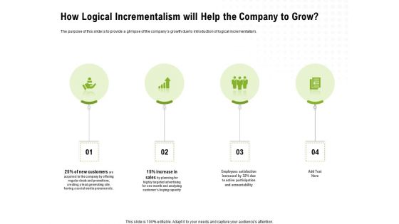 Strategic Growth Technique How Logical Incrementalism Will Help The Company To Grow Ppt Pictures Professional PDF