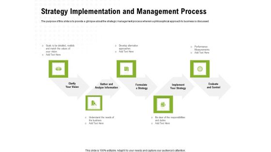 Strategic Growth Technique Strategy Implementation And Management Process Ppt Gallery PDF