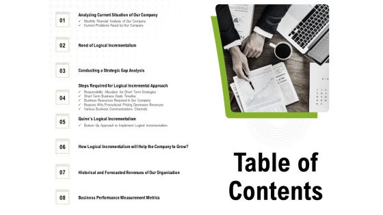 Strategic Growth Technique Table Of Contents Ppt Example 2015 PDF Strategic Growth Technique Table Of Contents Ppt Example 2015 PDF