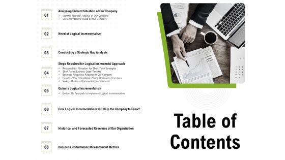 Strategic Growth Technique Table Of Contents Ppt Example 2015 PDF