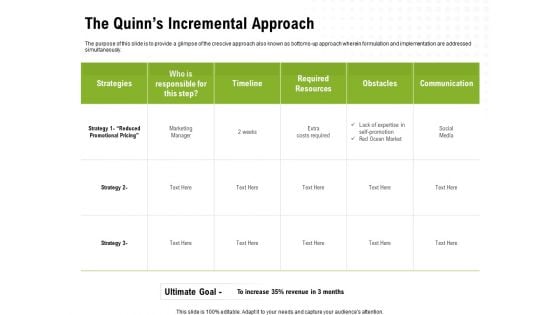 Strategic Growth Technique The Quinns Incremental Approach Ppt Gallery Pictures PDF