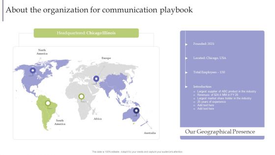 Strategic Guide For Corporate Executive About The Organization For Communication Playbook Themes PDF