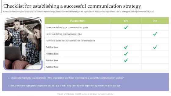 Strategic Guide For Corporate Executive Checklist For Establishing A Successful Communication Guidelines PDF