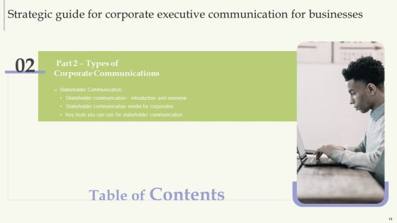 Strategic Guide For Corporate Executive Communication For Businesses Ppt PowerPoint Presentation Complete Deck With Slides