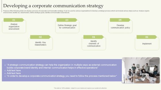 Strategic Guide For Corporate Executive Developing A Corporate Communication Strategy Graphics PDF