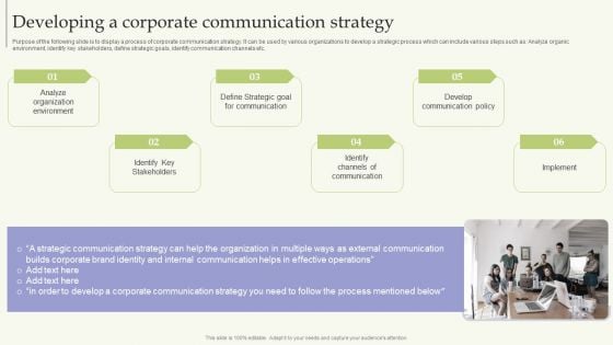 Strategic Guide For Corporate Executive Developing A Corporate Communication Strategy Graphics PDF Strategic Guide For Corporate Executive Developing A Corporate Communication Strategy Graphics PDF