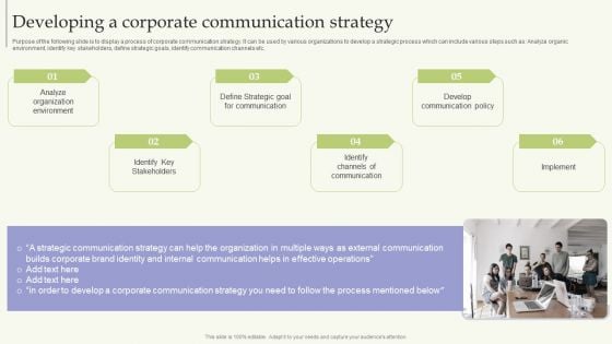 Strategic Guide For Corporate Executive Developing A Corporate Communication Strategy Graphics PDF