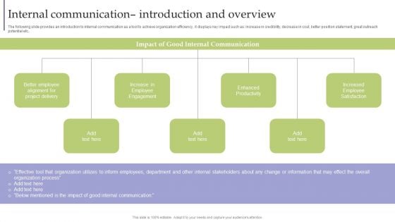 Strategic Guide For Corporate Executive Internal Communication Introduction And Overview Elements PDF